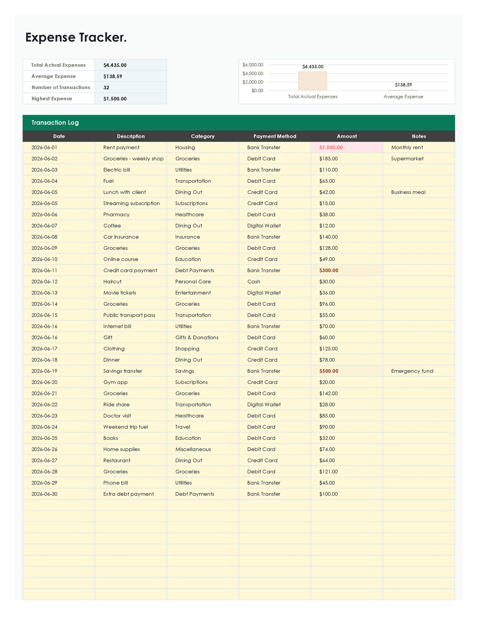 Monthly Budget Planner preview 3
