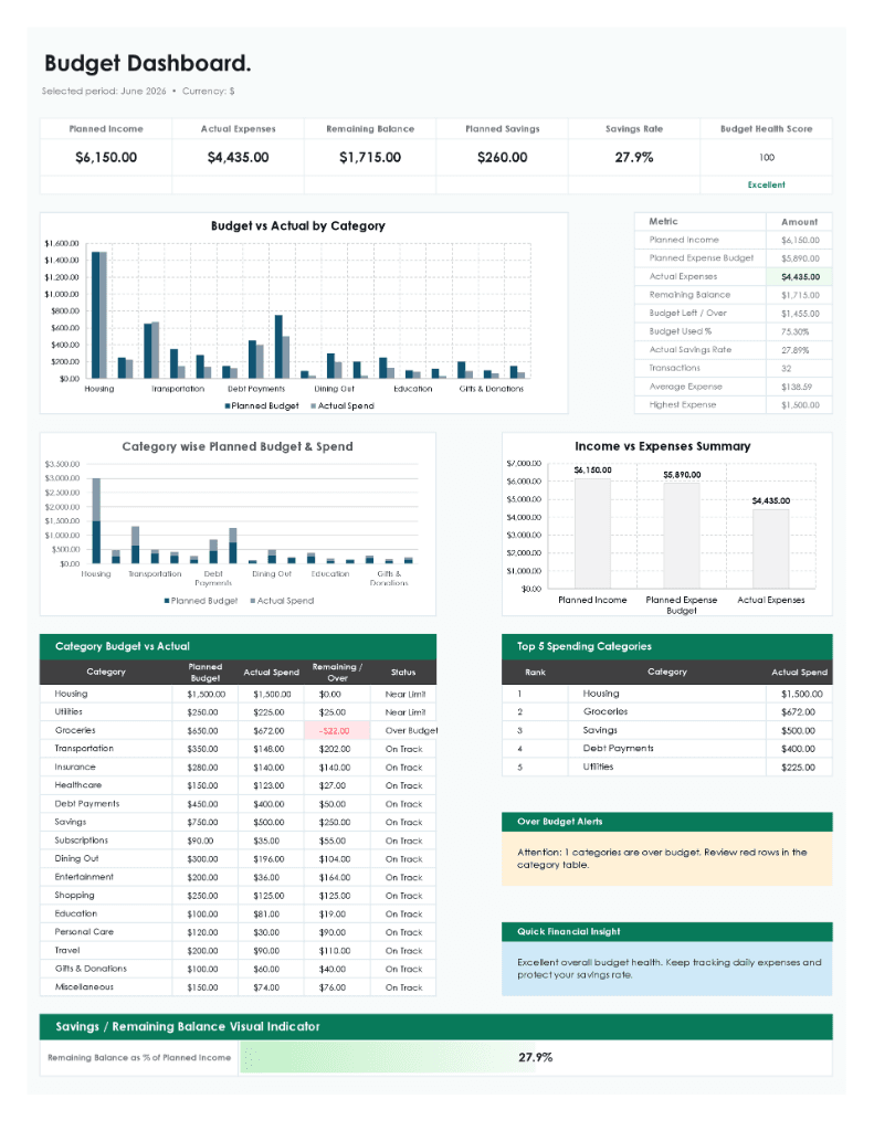 Monthly Budget Planner dashboard preview