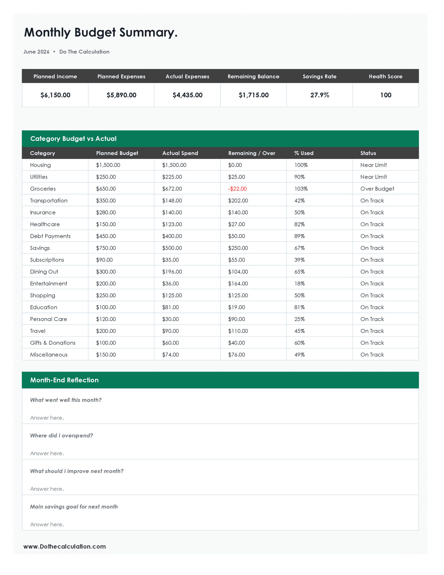 Monthly Budget Planner preview 4