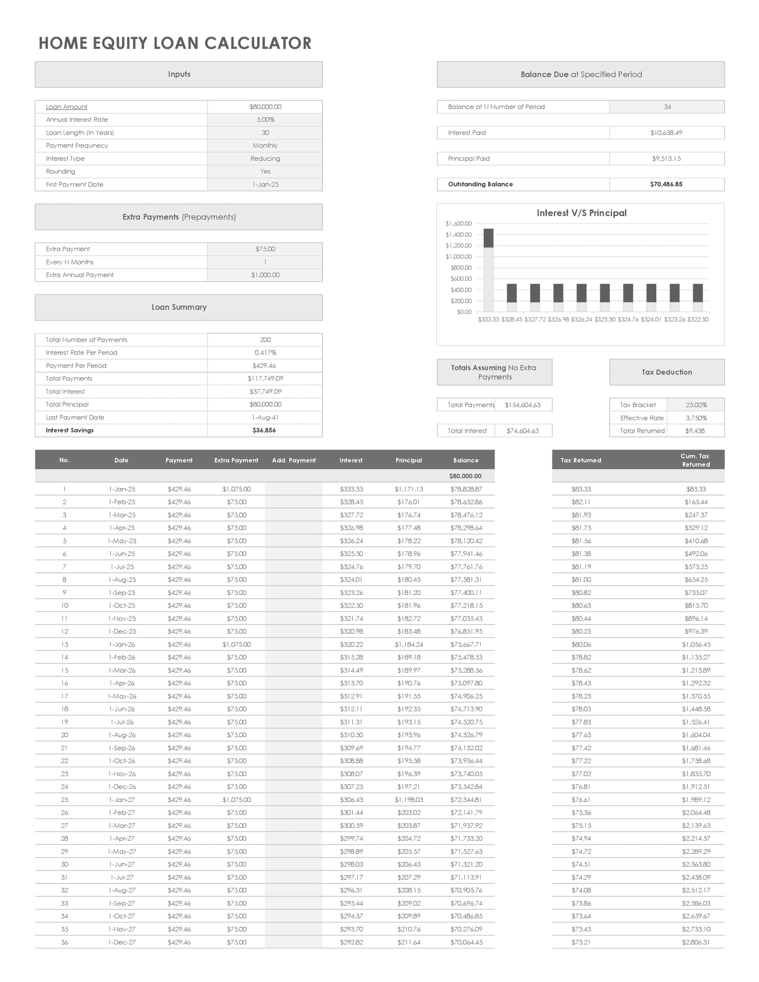Home Equity Loan Calculator preview 1