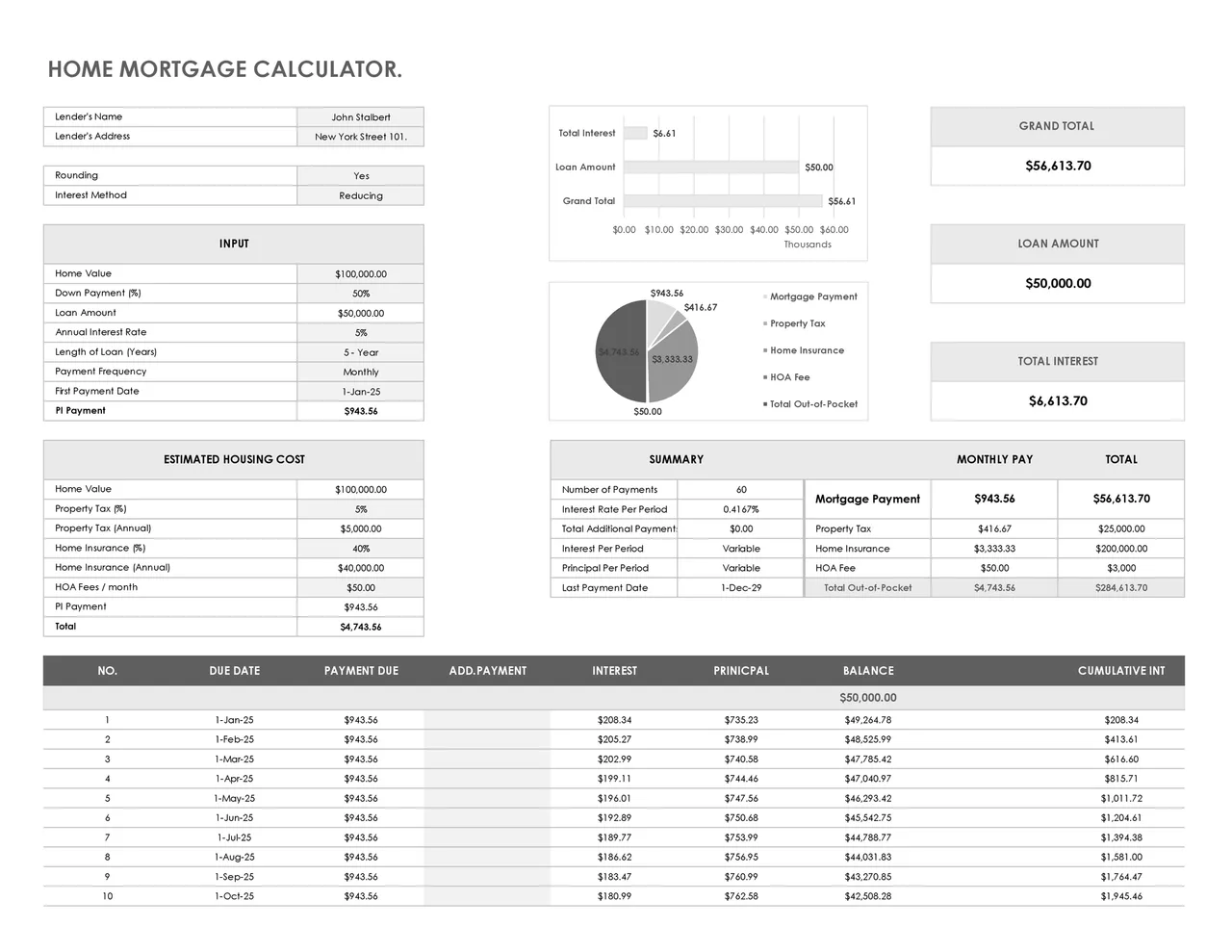Home Mortgage Calculator preview 1