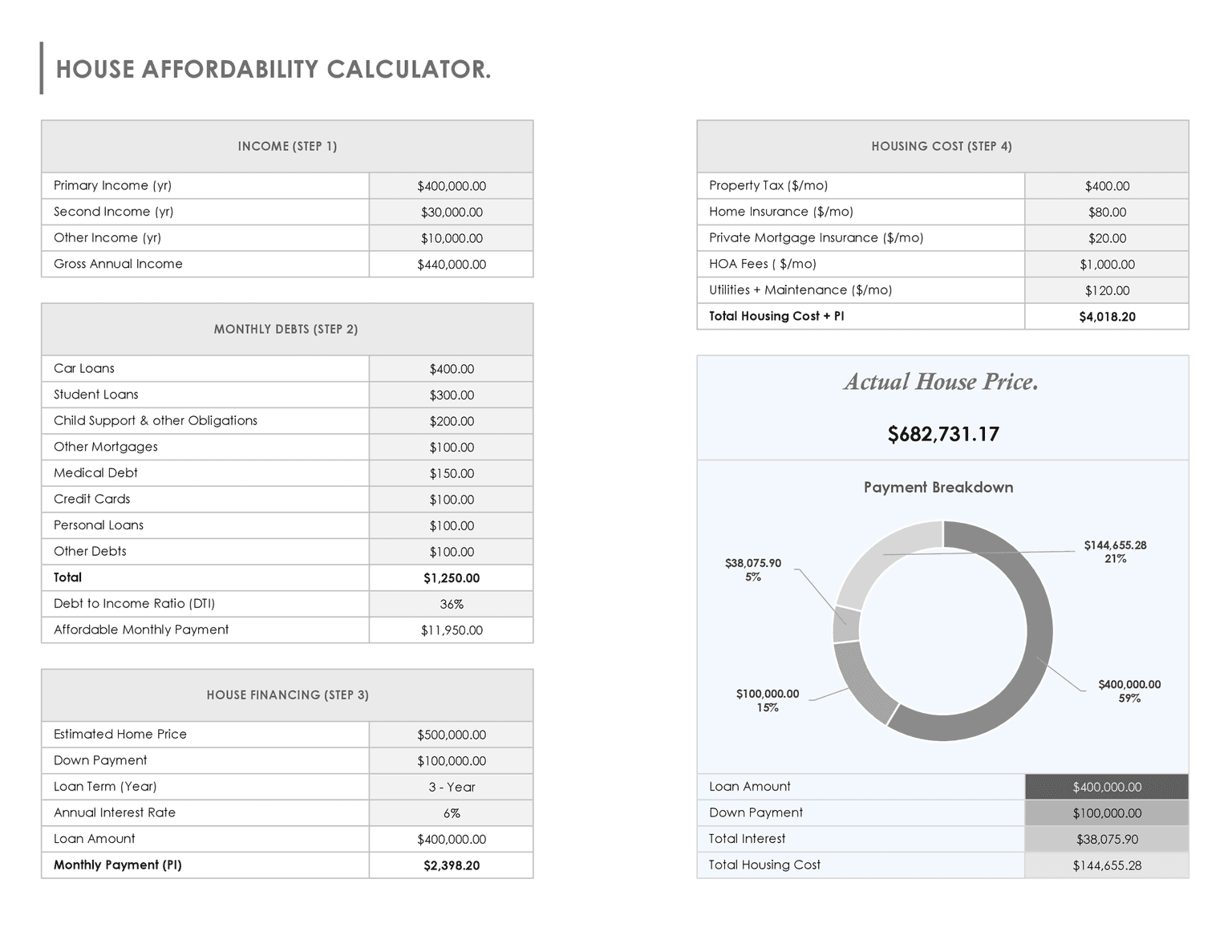House Affordability Calculator preview 1