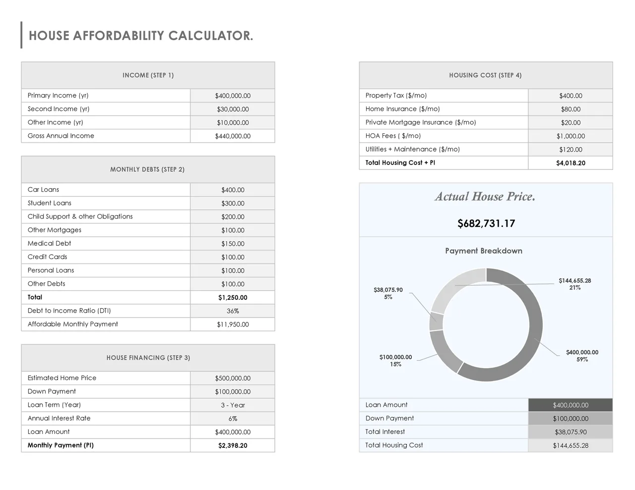 House Affordability Calculator preview 1
